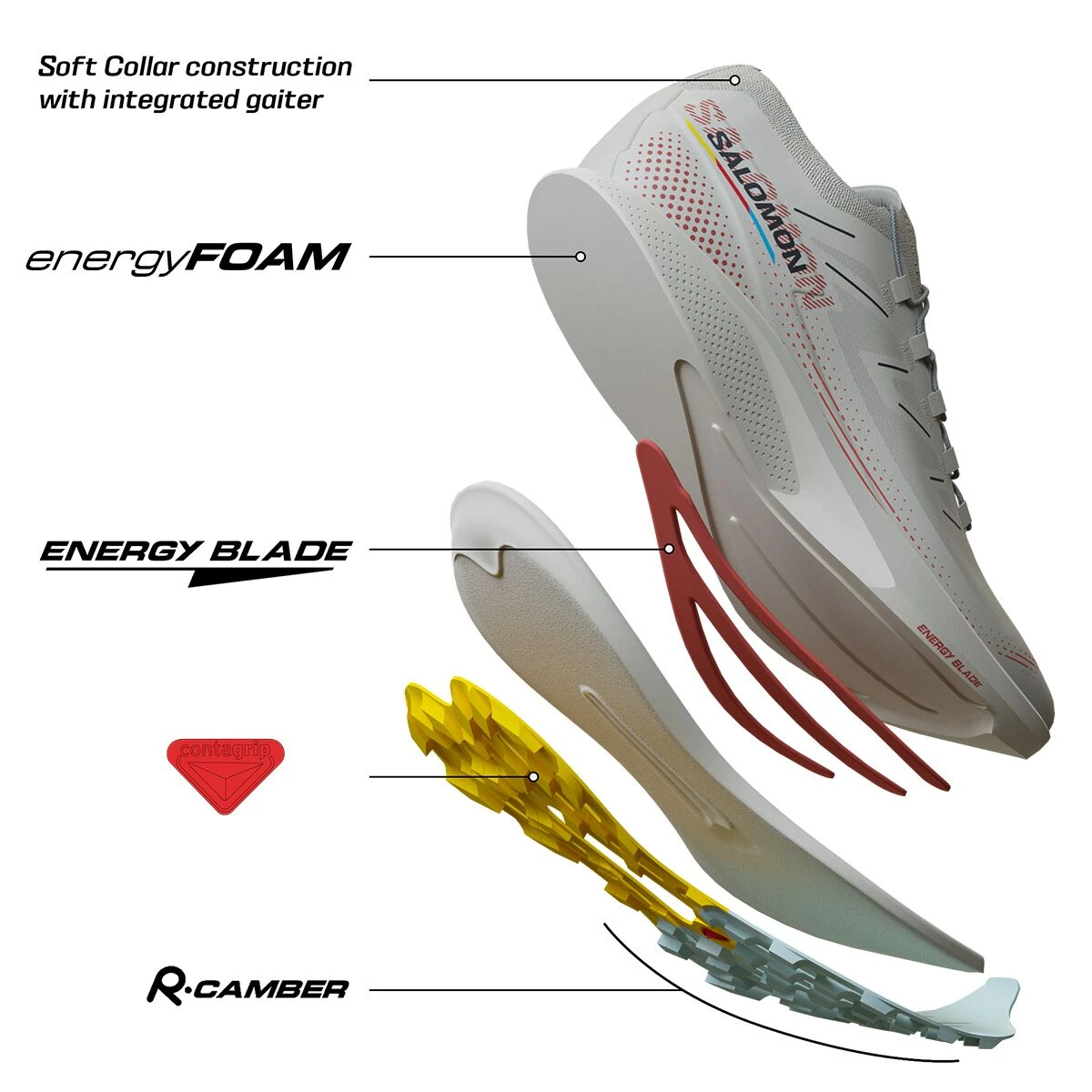 Salomon Pulsar Trail Pro Trail Running Shoe - Women's 7 Salomon Pulsar Trail Pro Trail Running Shoe - Women's - Image 5