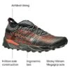 La Sportiva Mutant Running Shoe - Men's 2 La Sportiva Mutant Running Shoe - Men's -Hot Sale Shoe Shop CAR D9 2