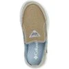 Columbia Bahama PFG Shoe - Boys' 1 Columbia Bahama PFG Shoe - Boys' -Hot Sale Shoe Shop PEBWHI D3